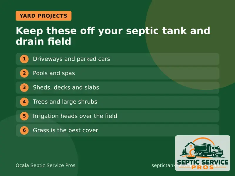 Graphic showing what can and cannot go over or near a septic tank and drain field
